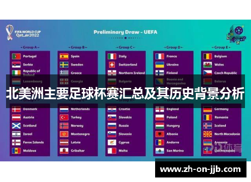 北美洲主要足球杯赛汇总及其历史背景分析