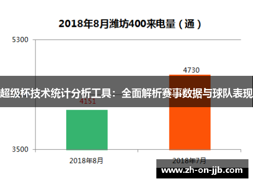 超级杯技术统计分析工具:全面解析赛事数据与球队表现 超级杯技术统计分析工具:全面解析赛事数据与球队表现