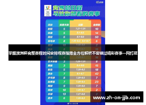 掌握澳洲杯完整赛程时间安排观赛指南全方位解析不容错过精彩赛事一网打尽