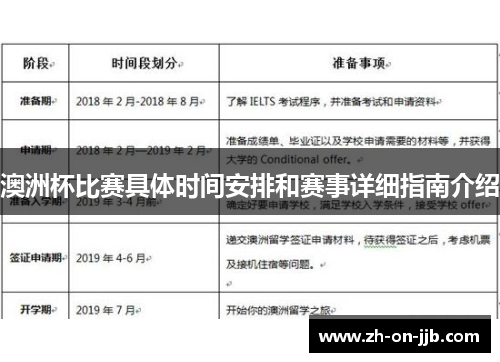 澳洲杯比赛具体时间安排和赛事详细指南介绍