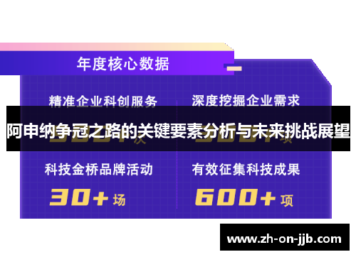阿申纳争冠之路的关键要素分析与未来挑战展望