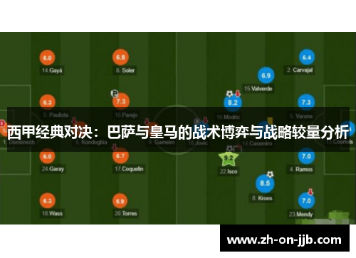 西甲经典对决：巴萨与皇马的战术博弈与战略较量分析