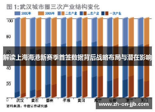 解读上海海港新赛季首签数据背后战略布局与潜在影响