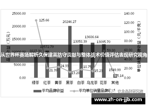 从世界杯赛场解析久保建英防守贡献与整体战术价值评估表现研究视角 从世界杯赛场解析久保建英防守贡献与整体战术价值评估表现研究视角