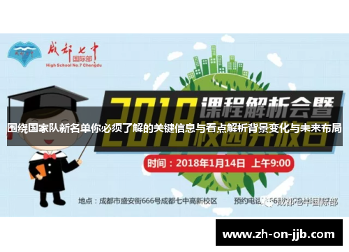 围绕国家队新名单你必须了解的关键信息与看点解析背景变化与未来布局 围绕国家队新名单你必须了解的关键信息与看点解析背景变化与未来布局