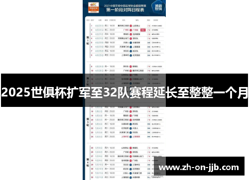 2025世俱杯扩军至32队赛程延长至整整一个月
